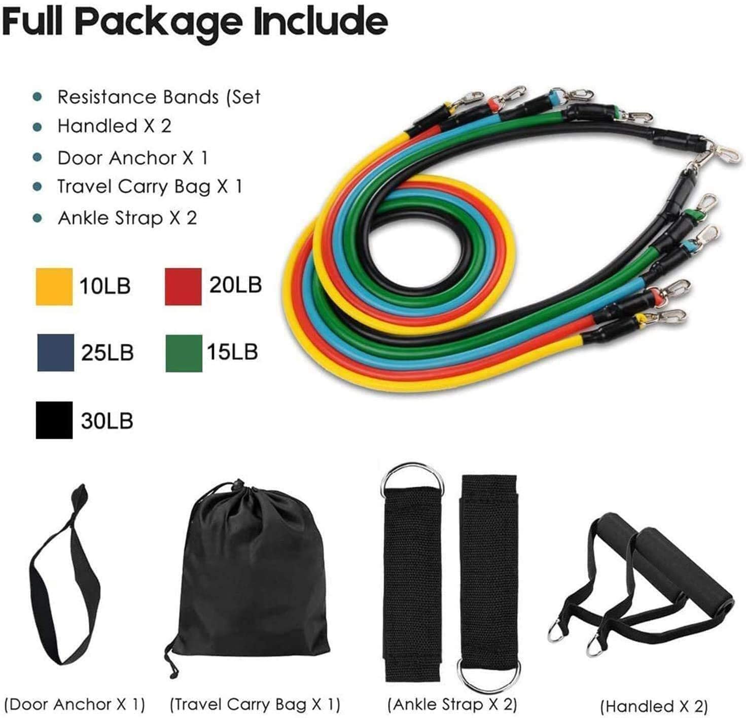 Resistance Band Set with Door  - огляд і ціна Battle Rope Exercise