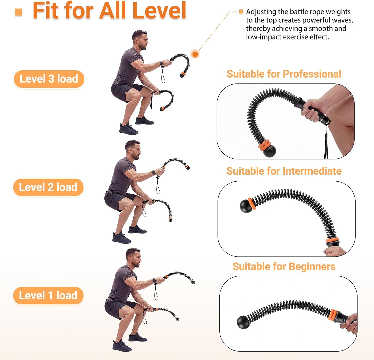 Adjustable Ropeless Battle Rop - огляд і ціна Battle Rope Exercise