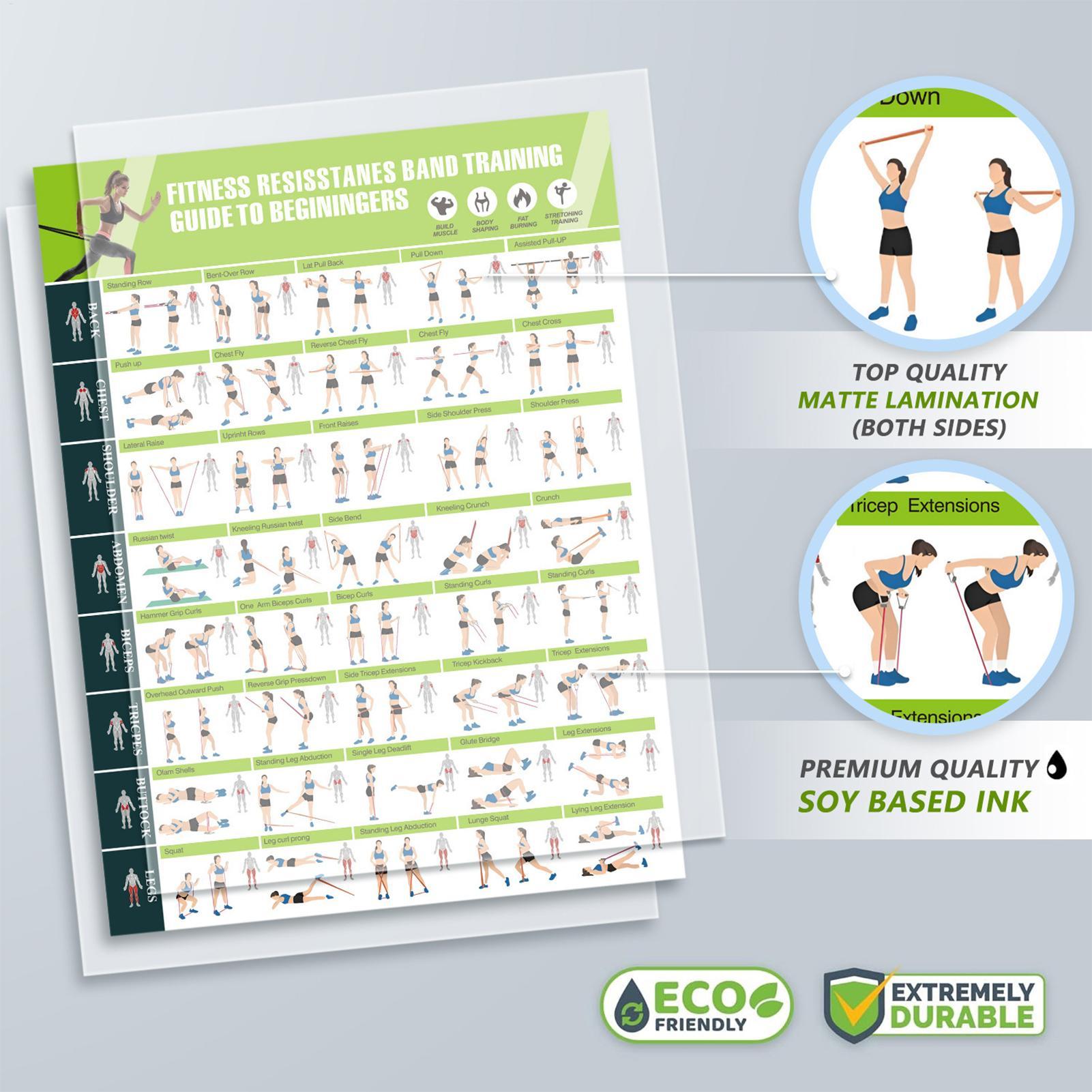 Fitness Chart  Yoga Pose Chart - огляд і ціна Yoga Fitness Wallpaper